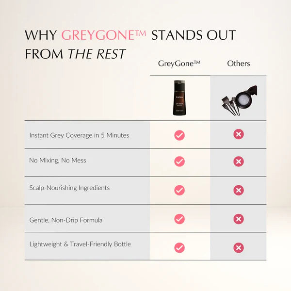 GreyGone™ Sofort-Haarfarben-Shampoo [50 % Rabatt + kostenloser Versand] 