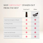 GreyGone™ Sofort-Haarfarben-Shampoo [50 % Rabatt + kostenloser Versand] 